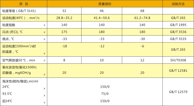 尊龙人生就是博(中国游)官方网站