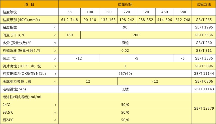 尊龙人生就是博(中国游)官方网站