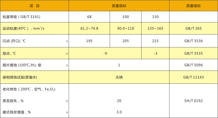 尊龙人生就是博(中国游)官方网站