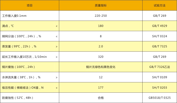 尊龙人生就是博(中国游)官方网站