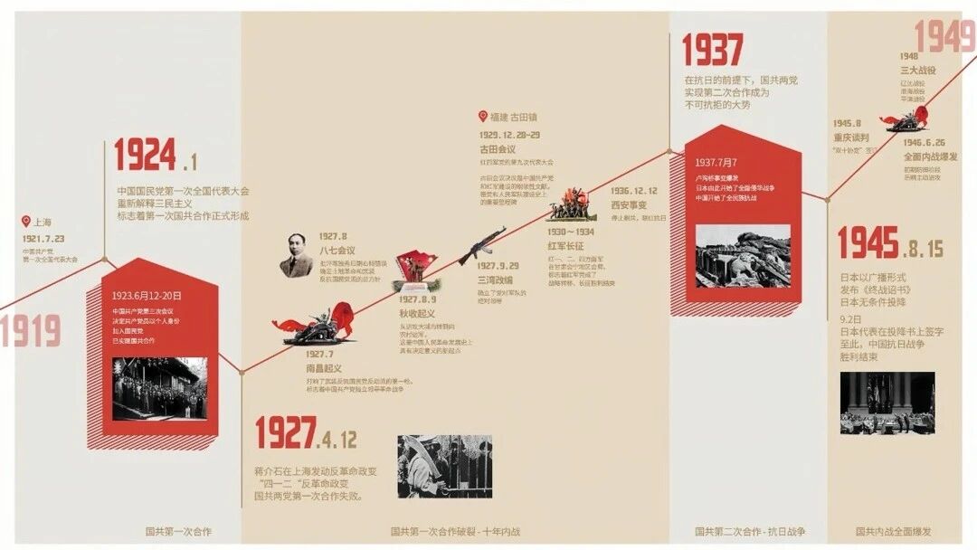 CA88(中国区)唯一官方网站