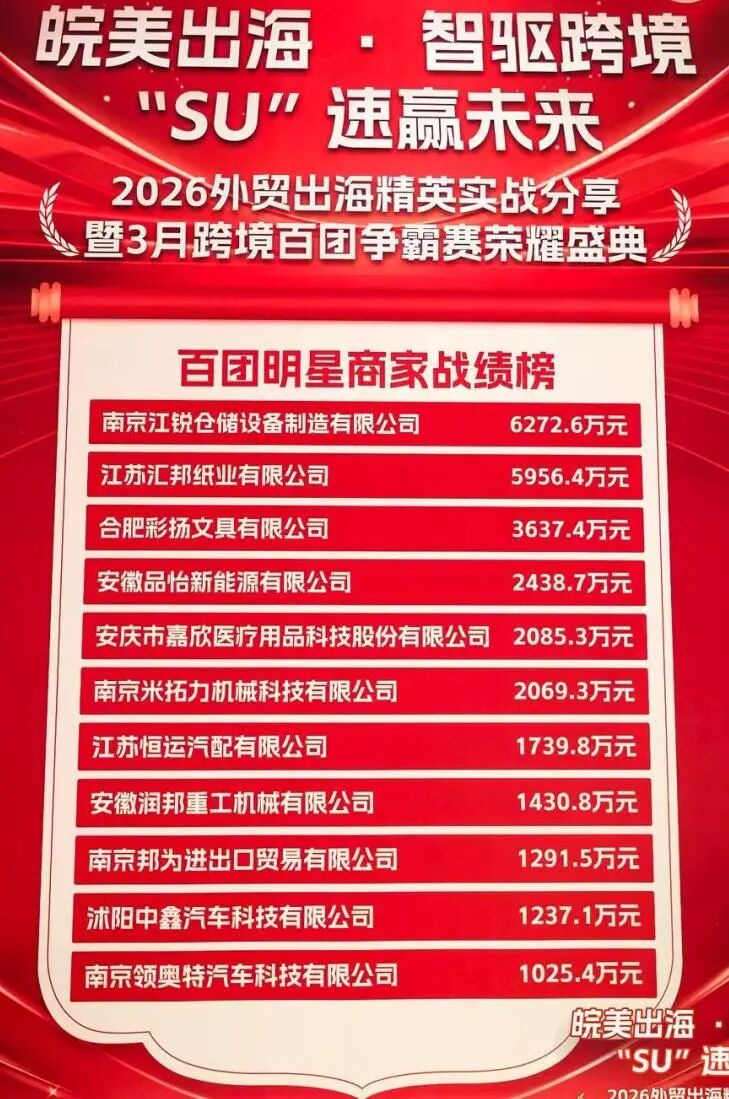 CA88(中国区)唯一官方网站