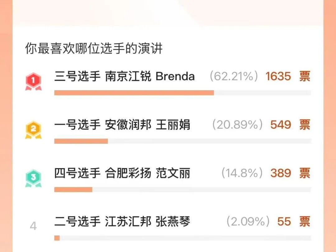 CA88(中国区)唯一官方网站