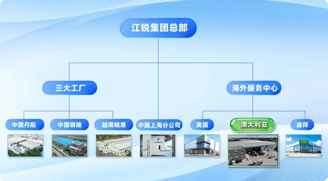 f54949451302c5e34e4cb57117516d6d CA88(中国区)唯一官方网站