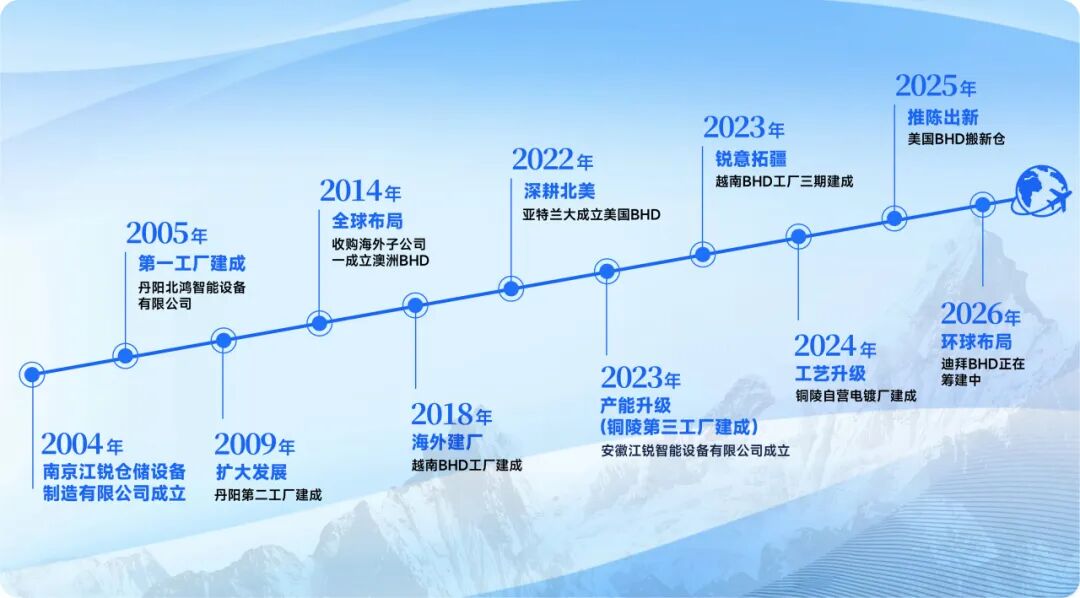 7a8f8cfc26e09d322bf062d4b82717ef CA88(中国区)唯一官方网站