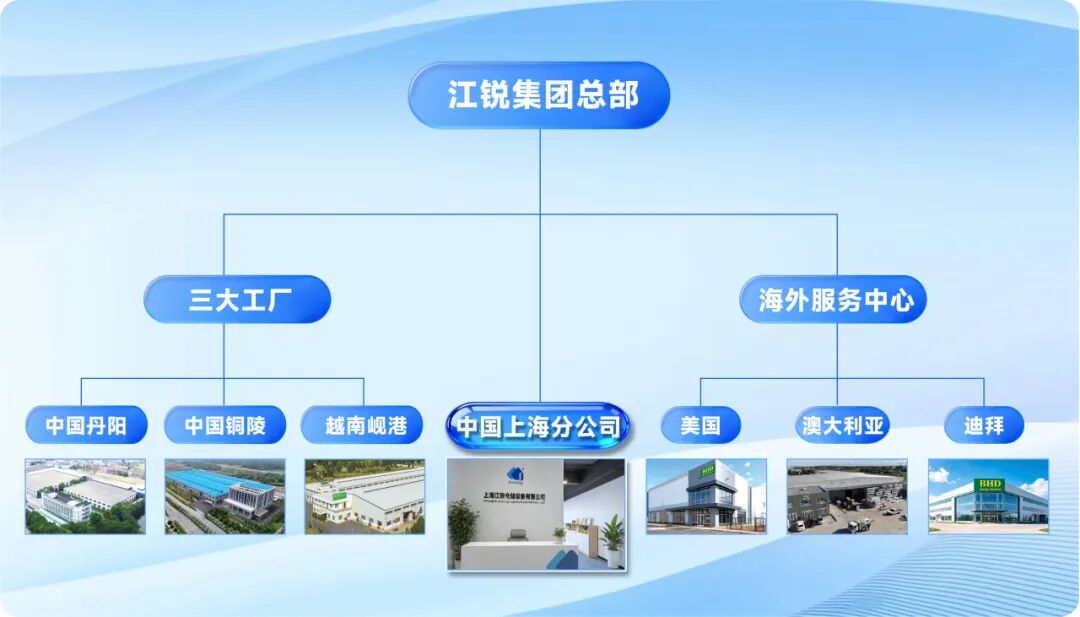 CA88(中国区)唯一官方网站